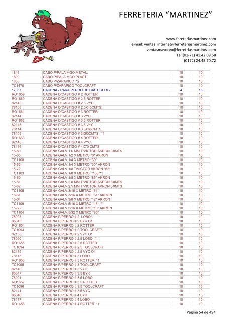 Lista de Productos - Ferreteria "Martínez"