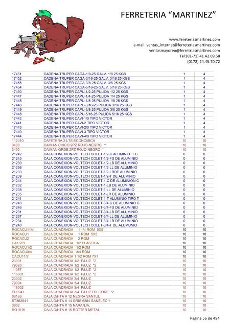 Lista de Productos - Ferreteria "Martínez"