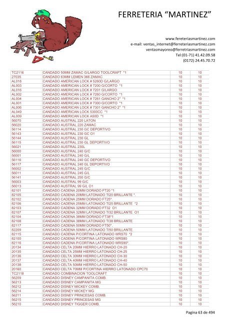 Lista de Productos - Ferreteria "Martínez"