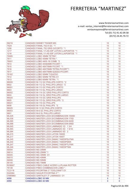 Lista de Productos - Ferreteria "Martínez"