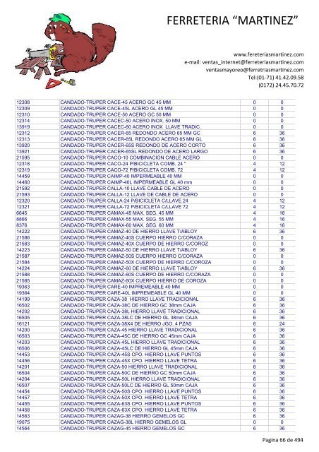 Lista de Productos - Ferreteria "Martínez"