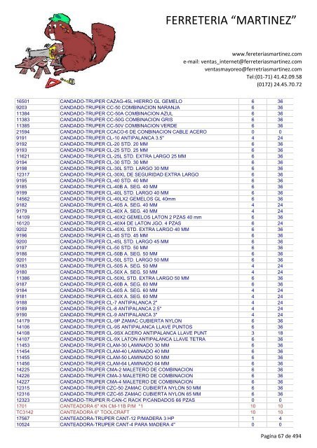 Lista de Productos - Ferreteria "Martínez"