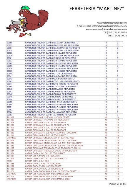 Lista de Productos - Ferreteria "Martínez"