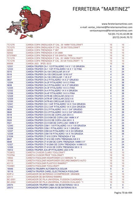 Lista de Productos - Ferreteria "Martínez"