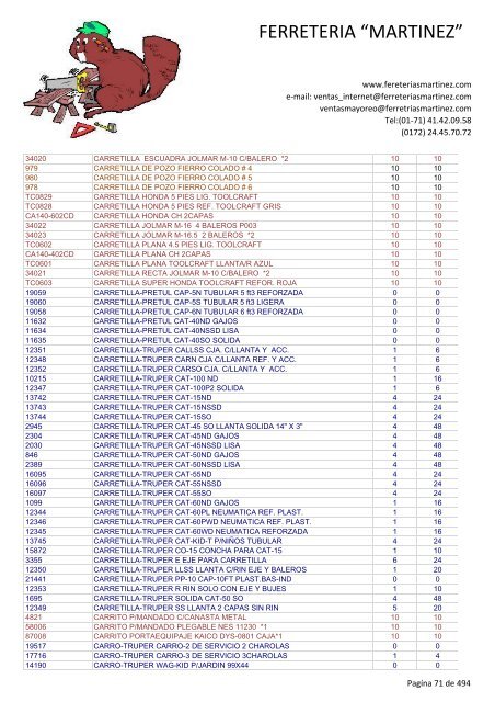 Lista de Productos - Ferreteria "Martínez"