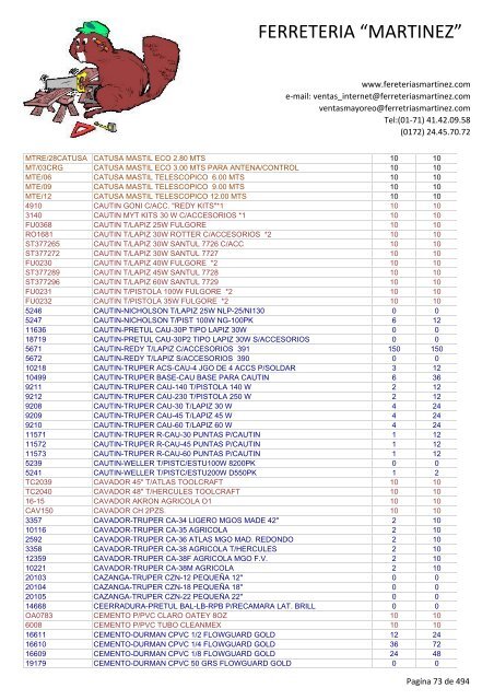 Lista de Productos - Ferreteria "Martínez"