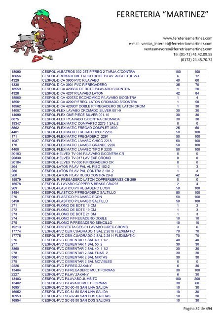 Lista de Productos - Ferreteria "Martínez"