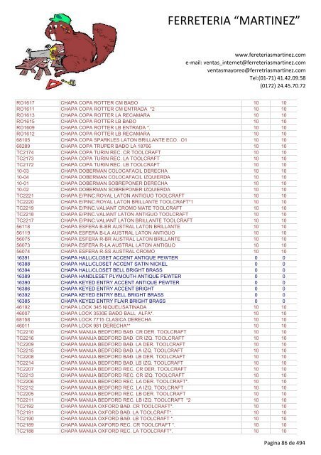 Lista de Productos - Ferreteria "Martínez"