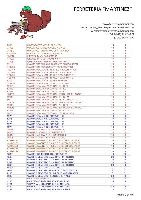 Lista de Productos - Ferreteria "Martínez"