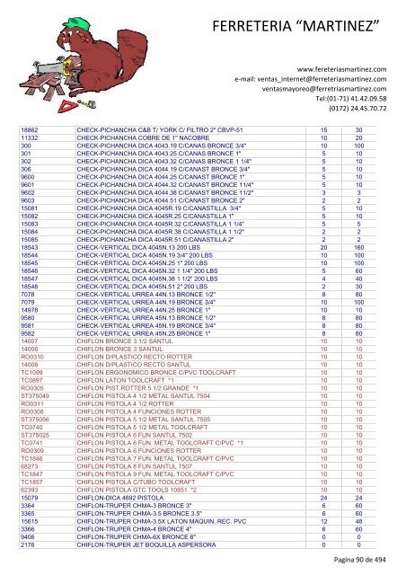 Lista de Productos - Ferreteria "Martínez"