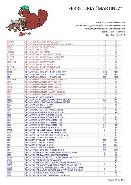 Lista de Productos - Ferreteria "Martínez"