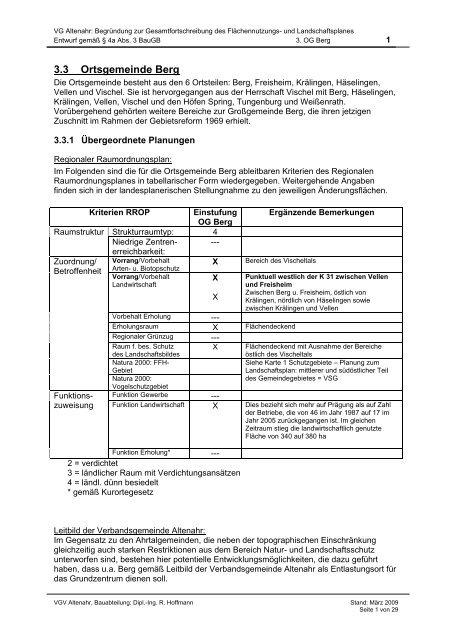 3.3 Ortsgemeinde Berg - Verbandsgemeinde Altenahr