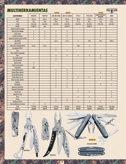 Abrir archivo PDF - Tec.cl