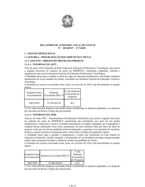 relatório de auditoria anual de contas nº 201108747 2ª parte 1 - IFAL