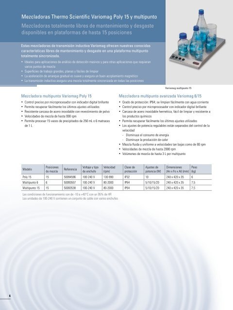 Mezcladoras magnéticas Thermo Scientific Variomag