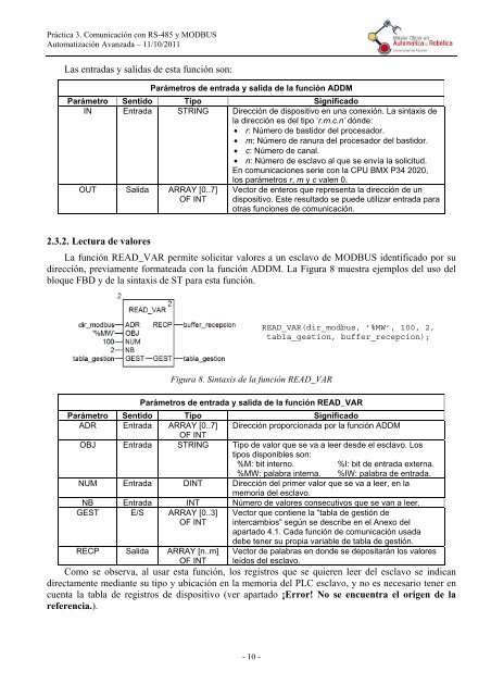 Comunicación con RS-485 y MODBUS - RUA