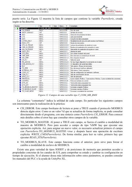 Comunicación con RS-485 y MODBUS - RUA