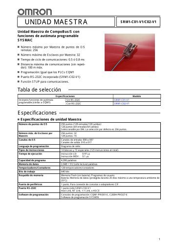 SRM1 Hoja de especificaciones