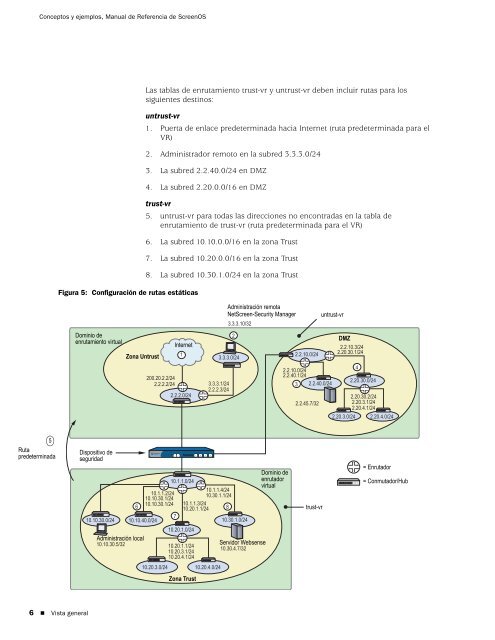 Enrutamiento - Juniper Networks