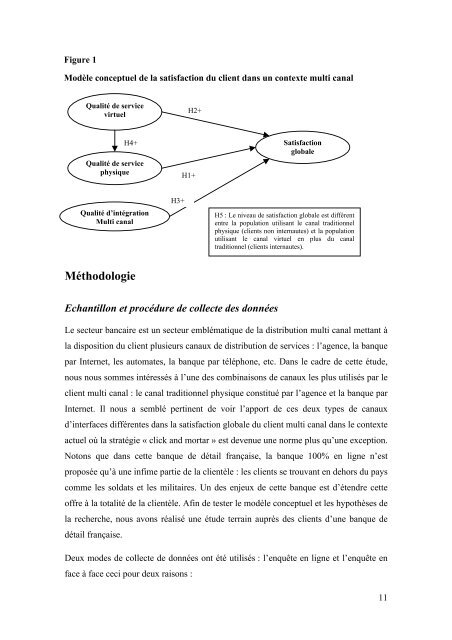 Analyse du comportement multi canal du client en - Mémoire vivante ...
