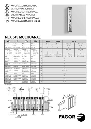 NEX 545 MULTICANAL(22-01-07) - Fagor Electrónica