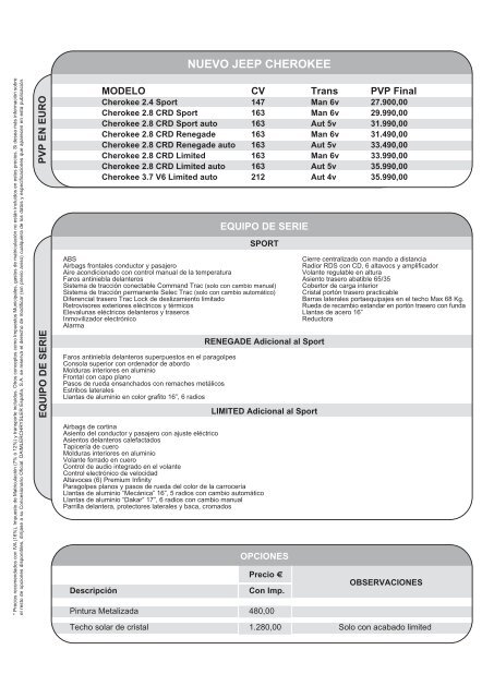 ESPECIFICACIONES TÉCNICAS Jeep® Cherokee y Cherokee ...