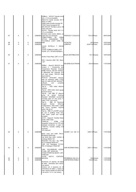 Operaciones reportables 3er. Trimestre 2008. - transparencia del ...