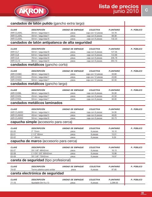 lista de precios - akron