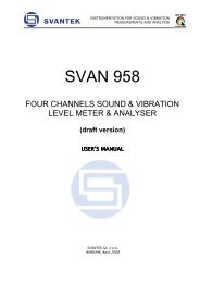 SVAN 958 USER MANUAL pdf