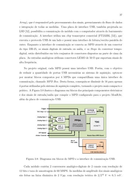 Sistema multicanal para aquisiç˜ao de dados em um ... - CBPFIndex