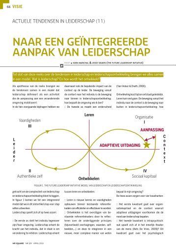 2013-04-hr-square-naar-een-gec3afntegreerde-aanpak-van-leiderschap