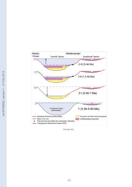 Quantification des flux sédimentaires et de la subsidence du bassin ...