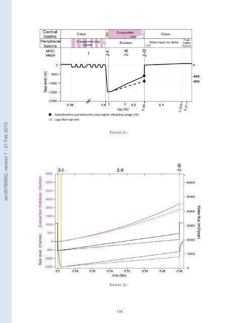 Quantification des flux sédimentaires et de la subsidence du bassin ...