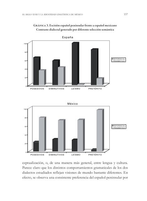 MEMORIAS DE LA ACADEMIA MEXICANA DE LA LENGUA