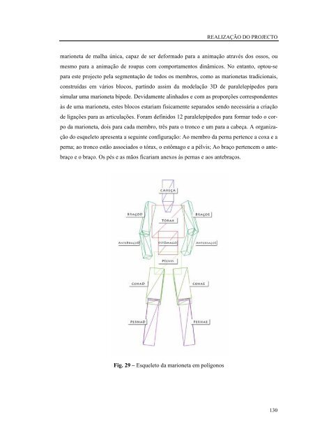 MARIONETAS VIRTUAIS