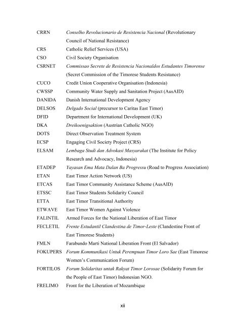 Local NGOs in national development: The case of East Timor