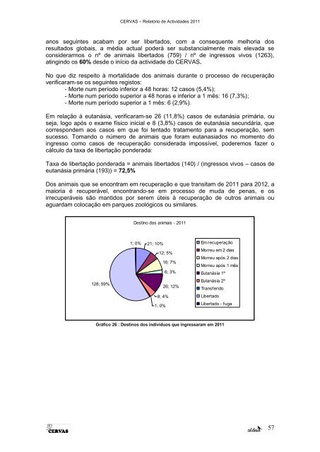 relatório de actividades 2011 - aldeia