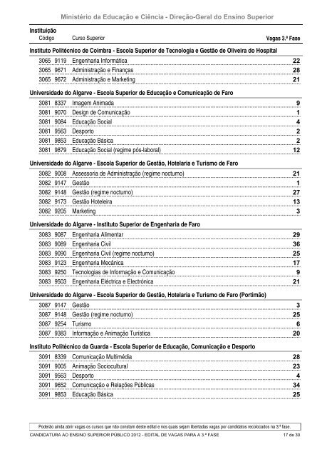 Edital de Vagas para a 3.ª Fase (PDF) - DGES