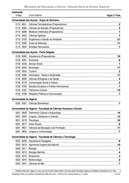 Edital de Vagas para a 3.ª Fase (PDF) - DGES