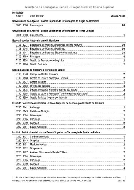 Edital de Vagas para a 3.ª Fase (PDF) - DGES