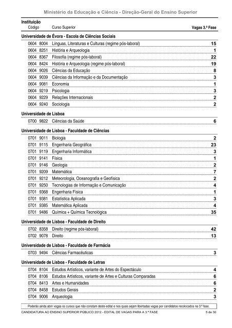 Edital de Vagas para a 3.ª Fase (PDF) - DGES