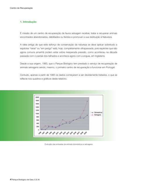 Relatório - Parque Biológico de Gaia