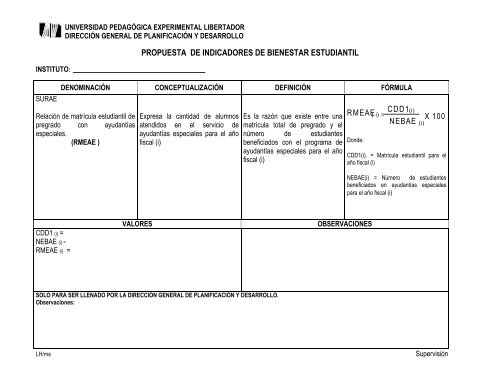 Propuesta de Indicadores de Bienestar Estudiantil - Universidad ...