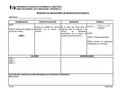 Propuesta de Indicadores de Bienestar Estudiantil - Universidad ...