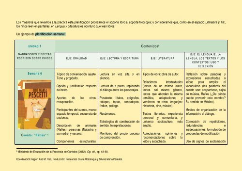 Colección Pensar la enseñanza, tomar decisiones