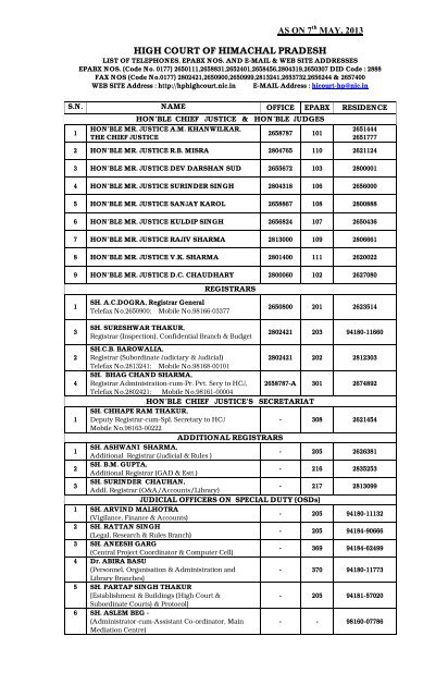 Telephone Directory - High Court Of Himachal Pradesh