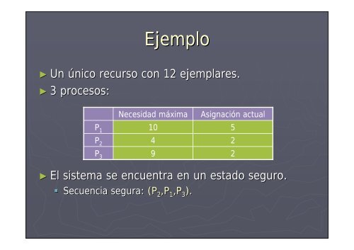 Sistemas operativos