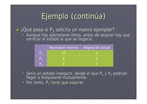 Sistemas operativos