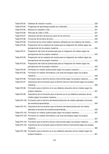 Carol Gillanders Tesis doctoral LOS MEDIOS EN LA PRÁCTICA ...