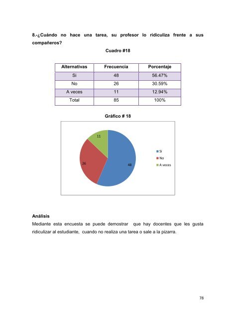 PROYECTO SOBRE AGRESIVIDAD INFANTIL TERMINADO-104.pdf